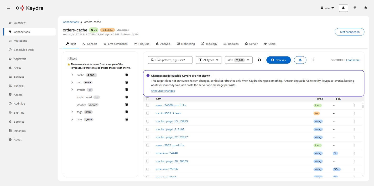 The key browser, with the namespace tree on the left and keys with their type and TTL on the right